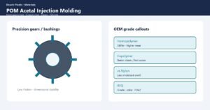 POM acetal precision injection molded gears — Deuchi Plastic