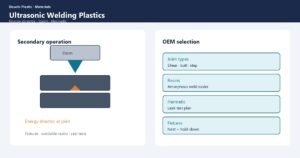 Ultrasonic welding plastic parts secondary operation — Deuchi Plastic